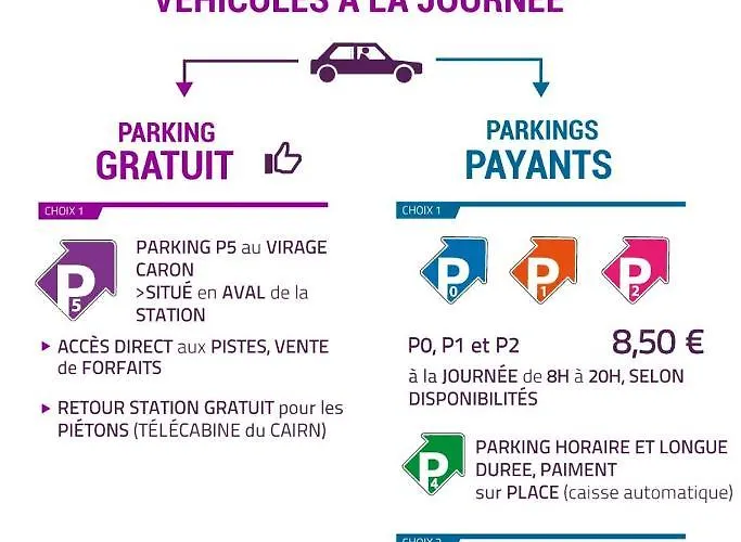 Vue Sur La Montagne, Au Pied Des Pistes 411 Διαμέρισμα Val Thorens